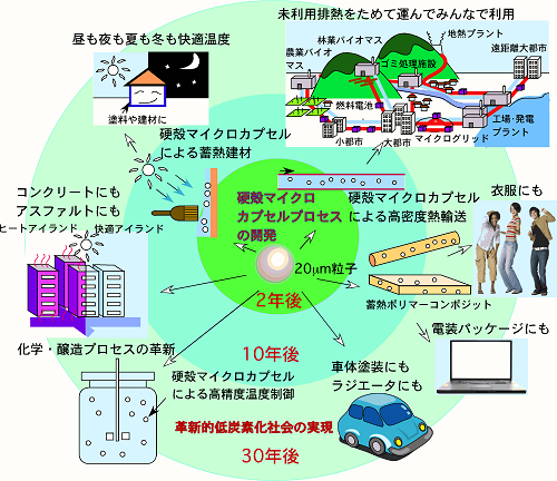 181129_2-3.png