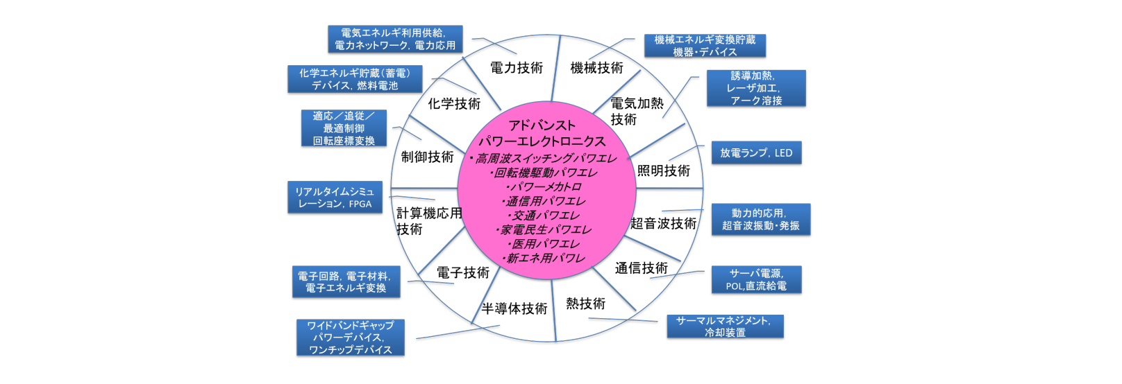5_mishima